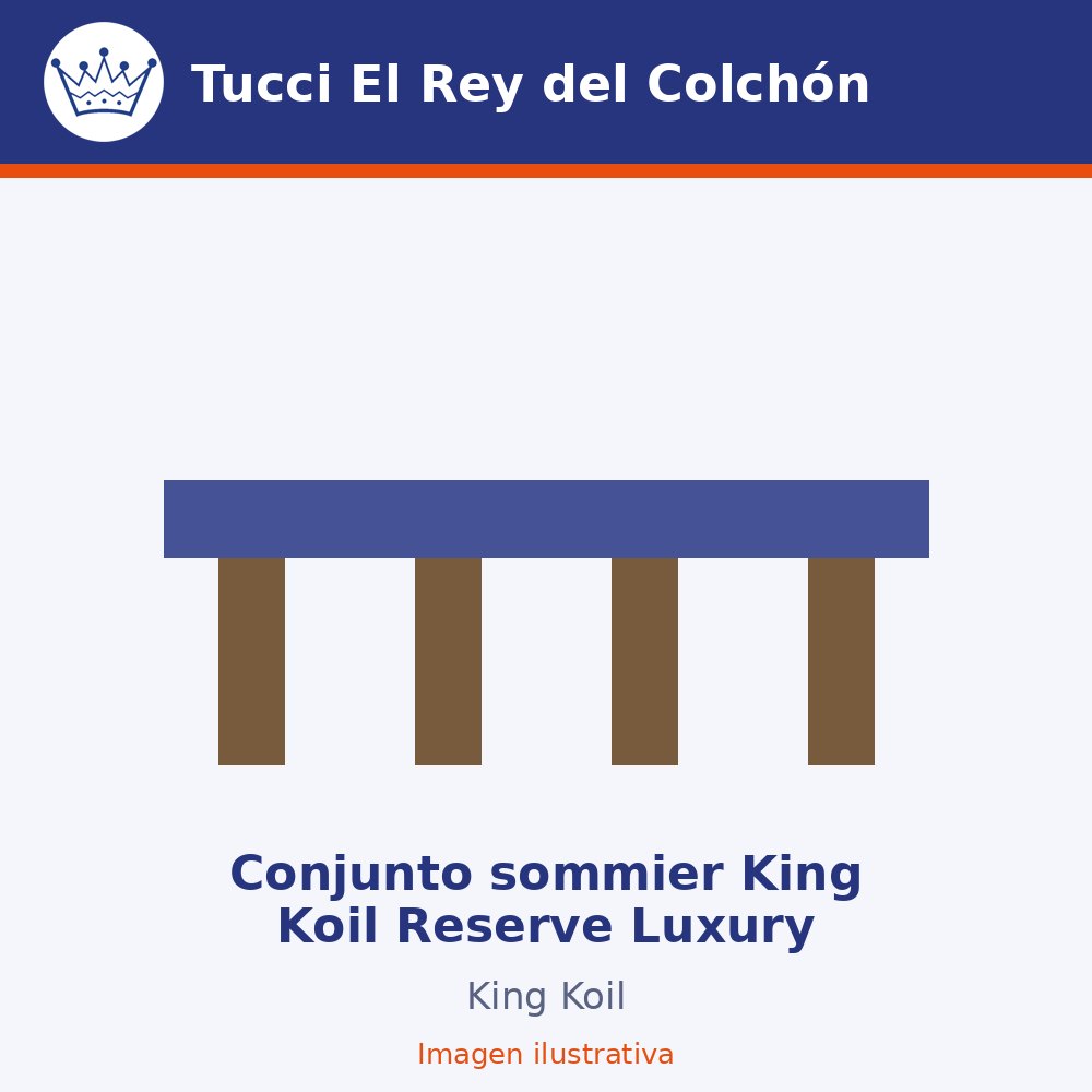Conjunto sommier King Koil Reserve Luxury